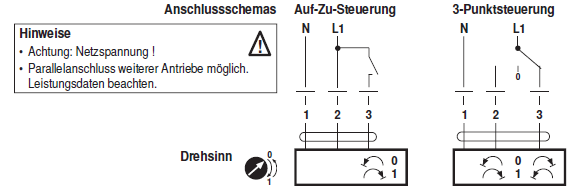 Zuluftklappe d=100mm elektrisch (Servomotor)